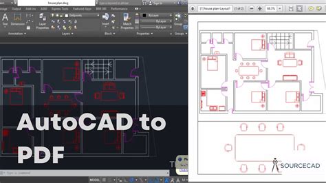 How to Print from AutoCAD: A Detailed Guide with Insightful Views